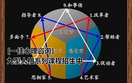 【一佳心理】九型人格系列公益课程