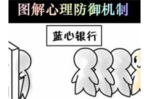 心理防御机制—在等一下吧