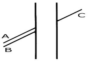 线c跟线a还是b相交呢