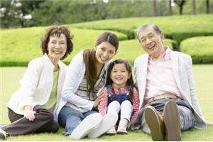 萨提亚家庭治疗工作坊(一阶)