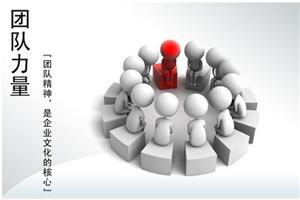 红旗飘飘心理拓展训练通讯稿