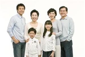 家庭系统排列案例分析以及体验式练习