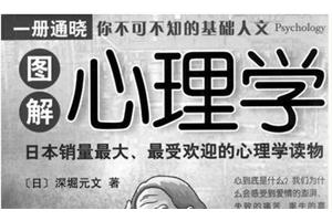 了解心理学 了解自己“心”，你造吗？