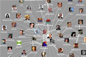 生活圈子，你选对了吗？