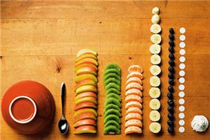 你确定自己没有强迫症？