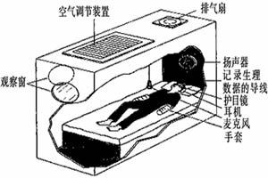感觉，很重要！