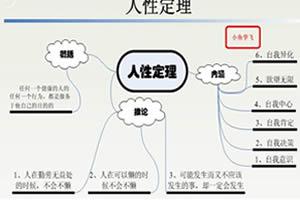 可以懒的时候，不会不懒