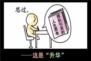 心理漫画：图解“心理防御机制”