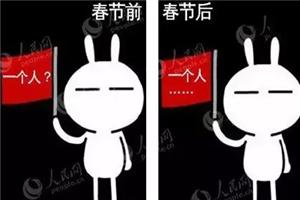 真是醉了，告诉你春节前春节后的变化