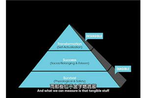 【TED】演讲：衡量生命中有价值的东西